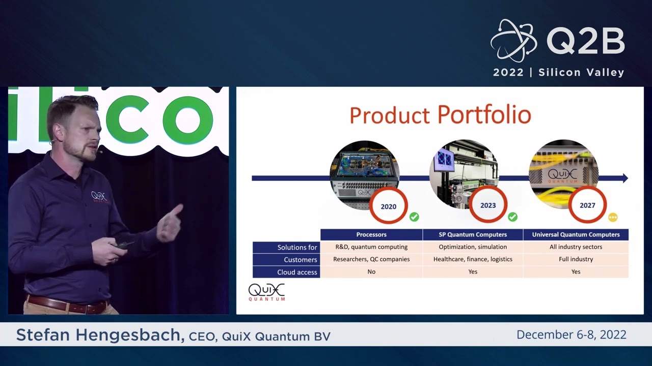 Q2B 2022 SV | Photonic Quantum Computing - the Key to Scalability | Stefan Hengesbach | QuiX