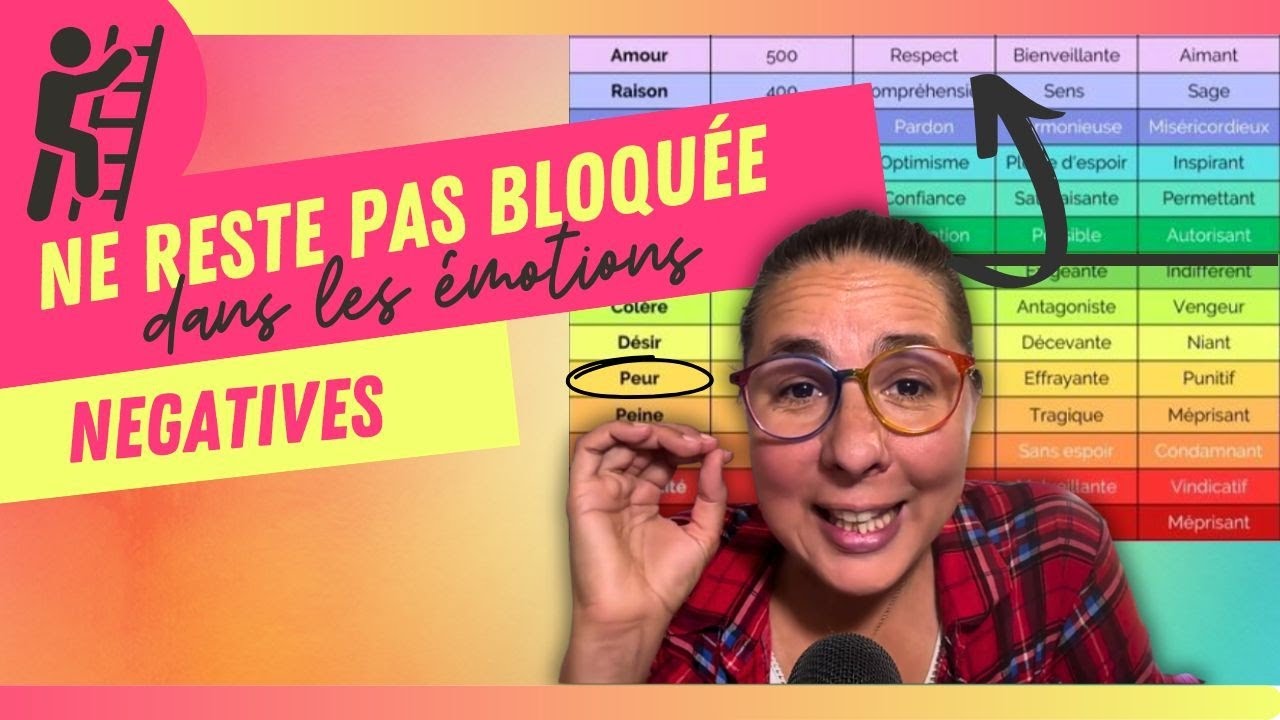 La peur qui bloque ton évolution et comment la dépasser