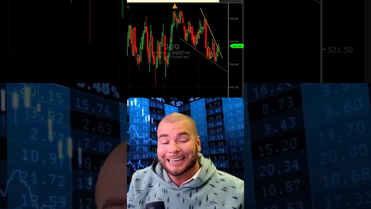 How to Master the QQQ's for Financial Success!