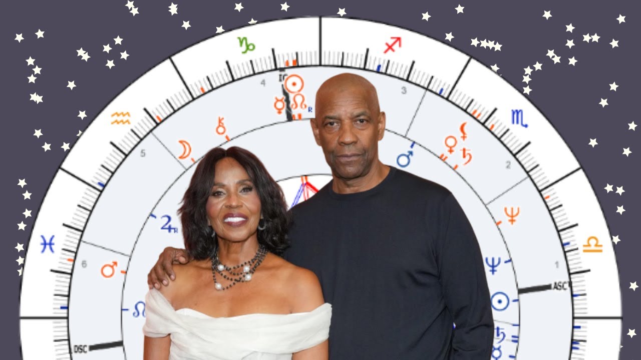 Дензел Вашингтон и Полетта Вашингтон [Чтение синастрической карты № 218]