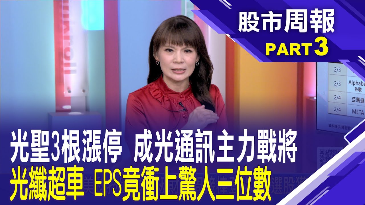 光聖連三根漲停 法人上看3000元 獲利噴發將進入三位數時代 │【股市周報20260201分段版3/5】*曾鐘玉 (連乾文)
