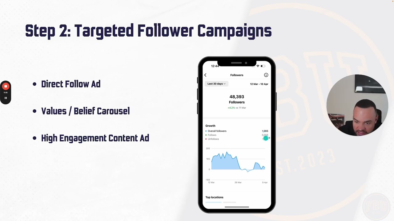 The FASTEST way to grow an online coaching business in 2024