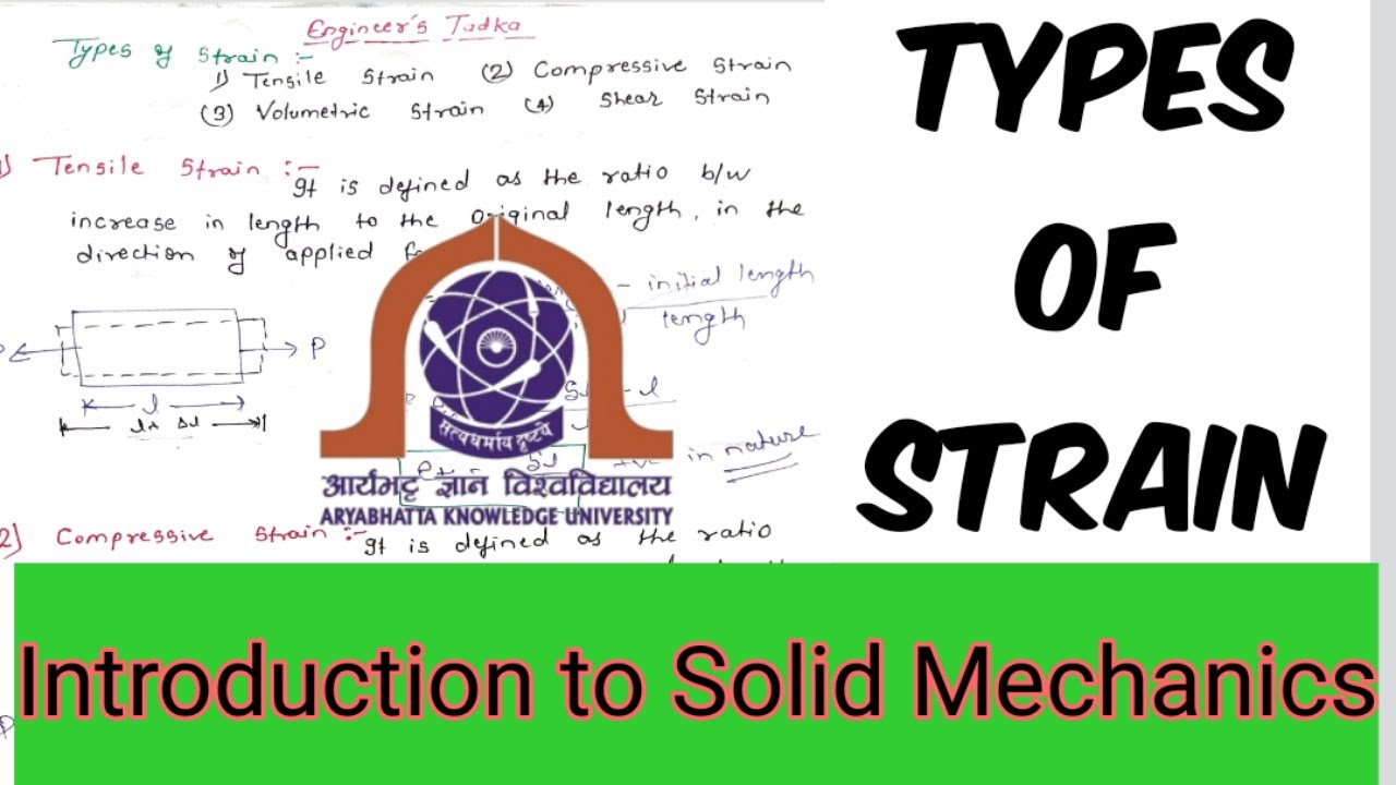 🔴 Types of Strain in Hindi !! Introduction to Solid Mechanics for Civil Engineering !! Btech aku !!