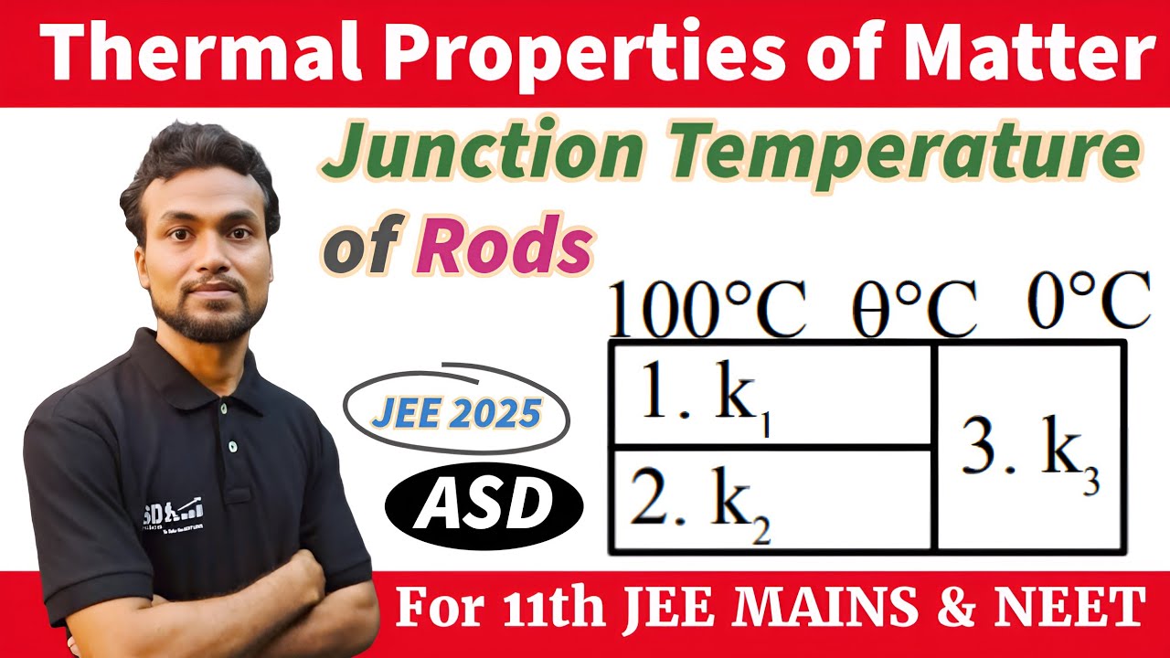 JEE 2025_Три проводника одинаковой длины с теплопроводностью k1, k2 и k3 соединены следующим образом
