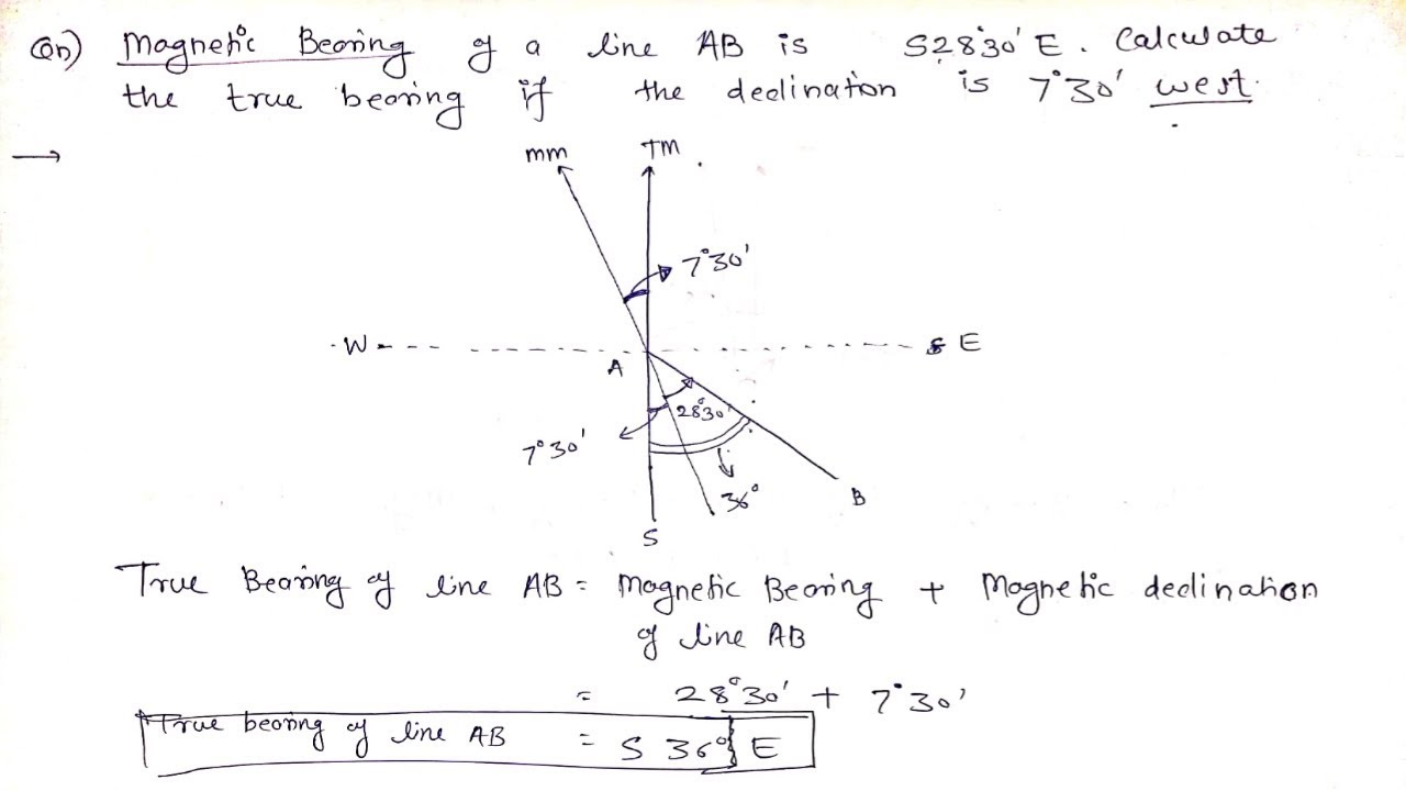 Problem On Magnetic Declination | Compass Surveying | [HINDI]