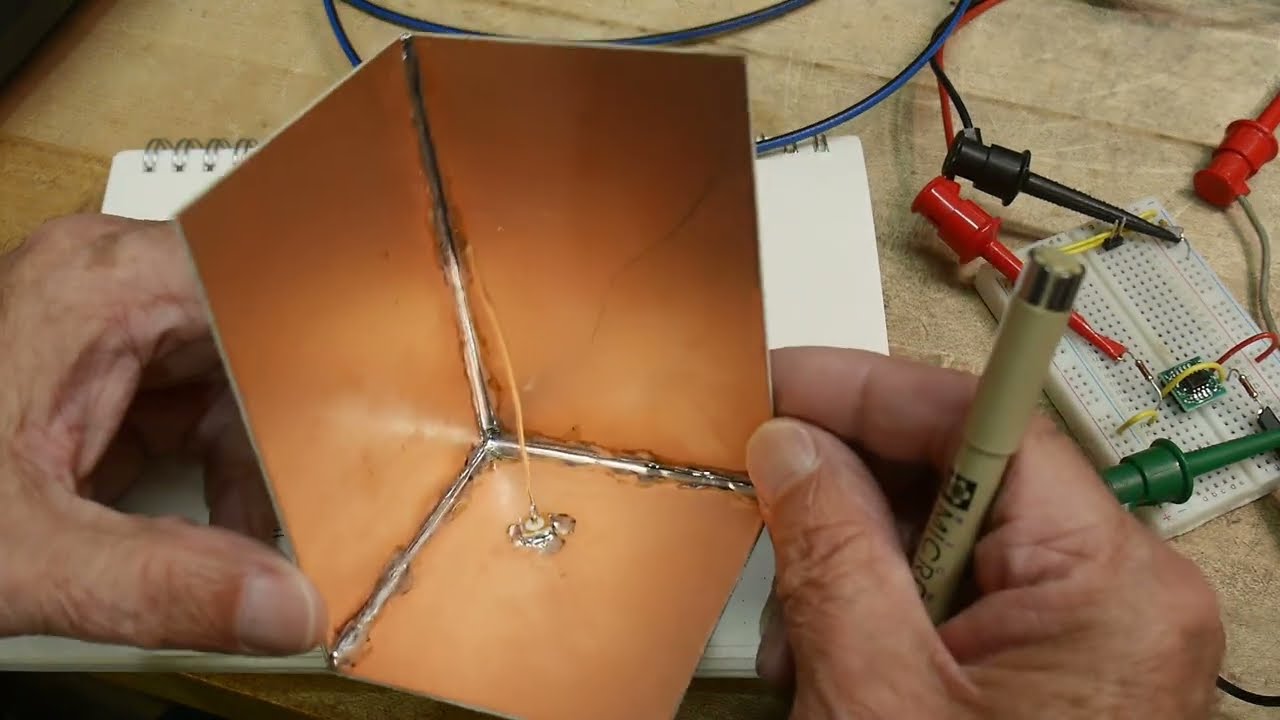 #1498 Corner Antenna