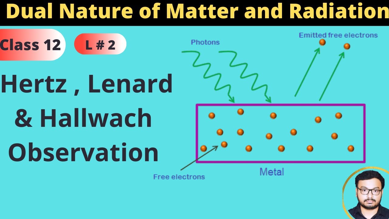 hertz hallwachs and lenard's observation on photoelectric effect | hertz observation class 12 |ncert