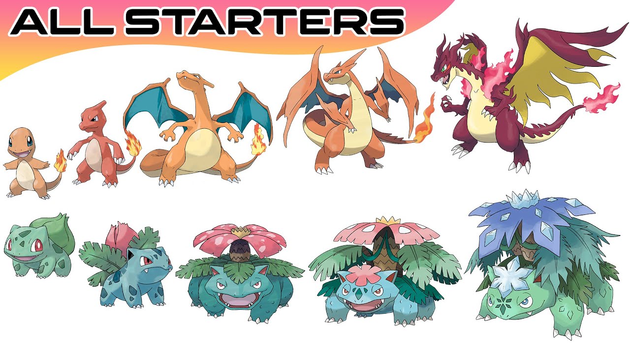 How To Evolve All Starters Pokémon & Mega Evolutions You Didn't Know | Max S Animation