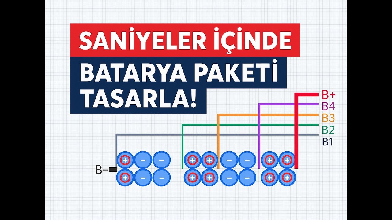 Pil Paketi Tasarım Programı Batarya Paketi