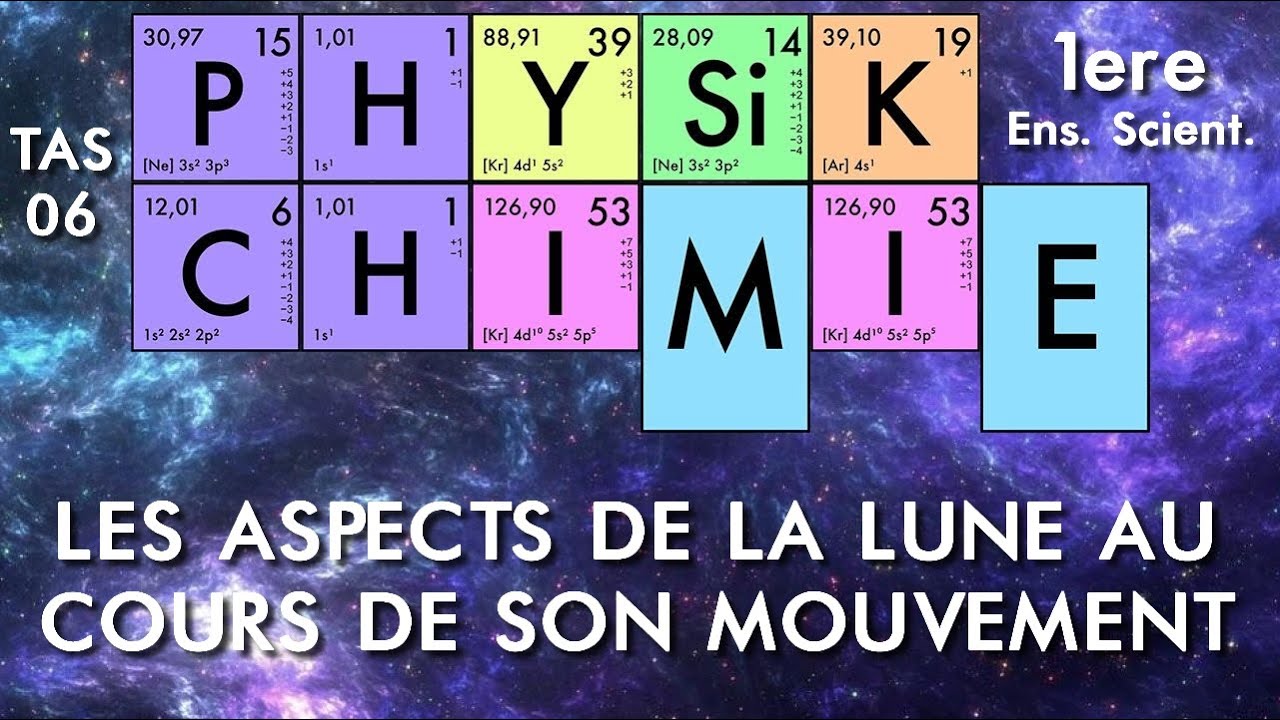 Physique-chimie - Première - TAS02-02 Les aspects de la Lune au cours de son mouvement