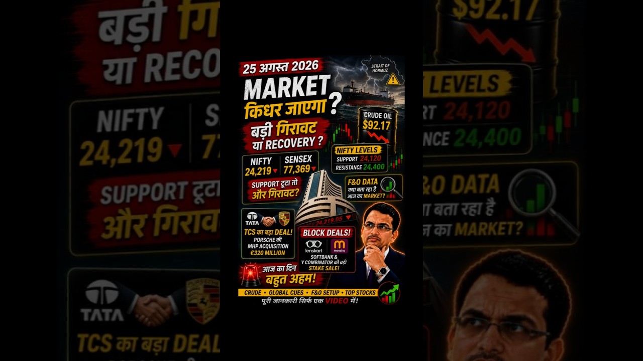 Stock Market Today | Nifty Prediction | Stocks to Watch Today | Market Prediction Today #trending...