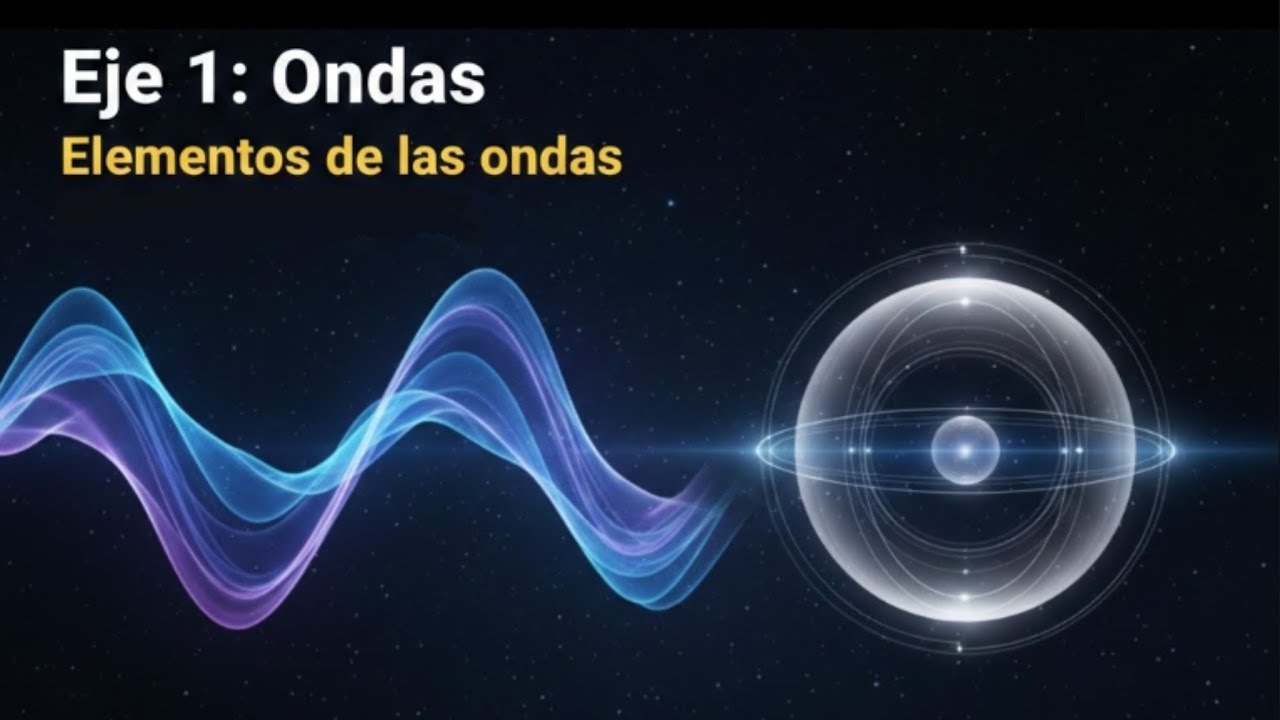 Clase 1 Fisica - Eje 1 Ondas: Elementos de las ondas Electromagnéticas 