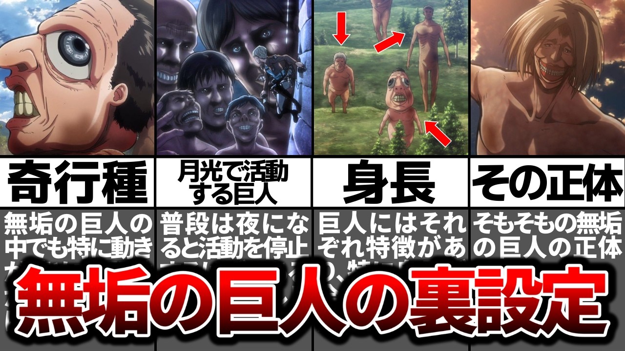 あまり知られていない無垢の巨人の裏設定５選