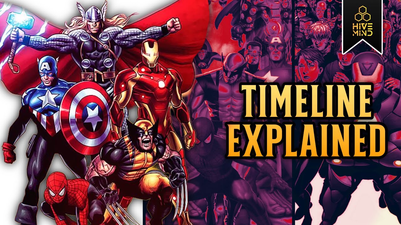 MARVEL UNIVERSE TIMELINE EXPLAINED
