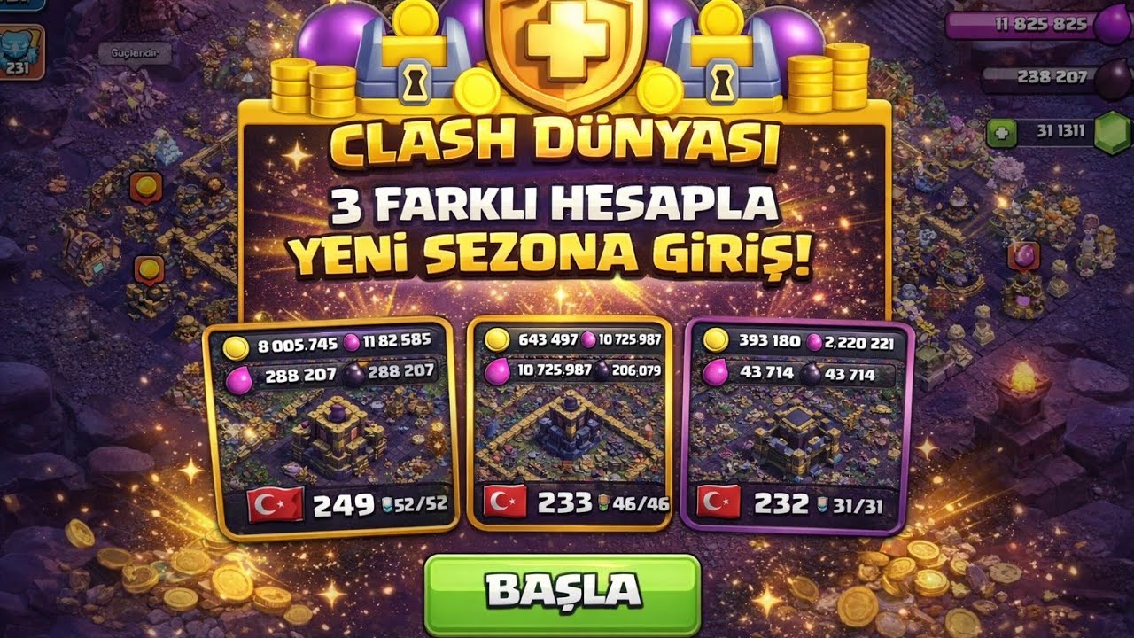 3 farklı hesapta yeni sezona giriş yaptık iyi seyirler