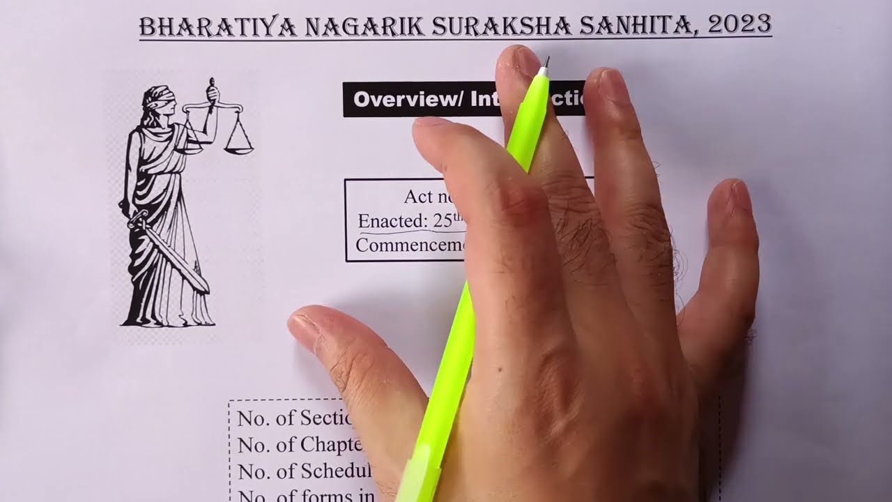 OVERVIEW OF BHARATIYA NAGARIK SURAKSHA SANHITA 2023 || INTRODUCTION TO BNSS || LAW EXPLORER