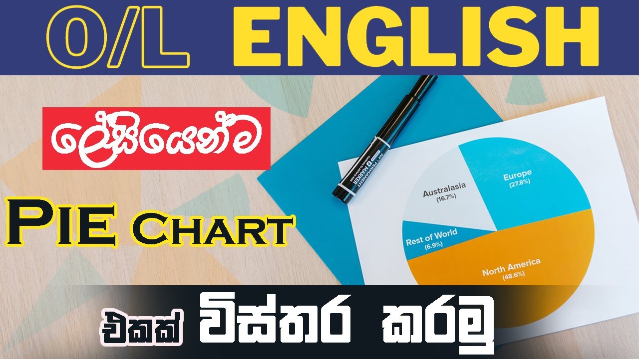 Pie chart /  Write a Pie chart easily
