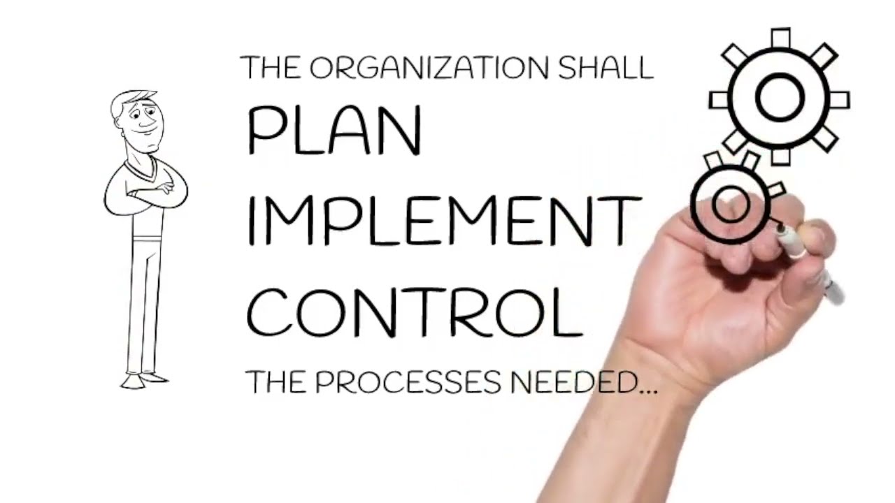 ISO Clause 8.0 Operation