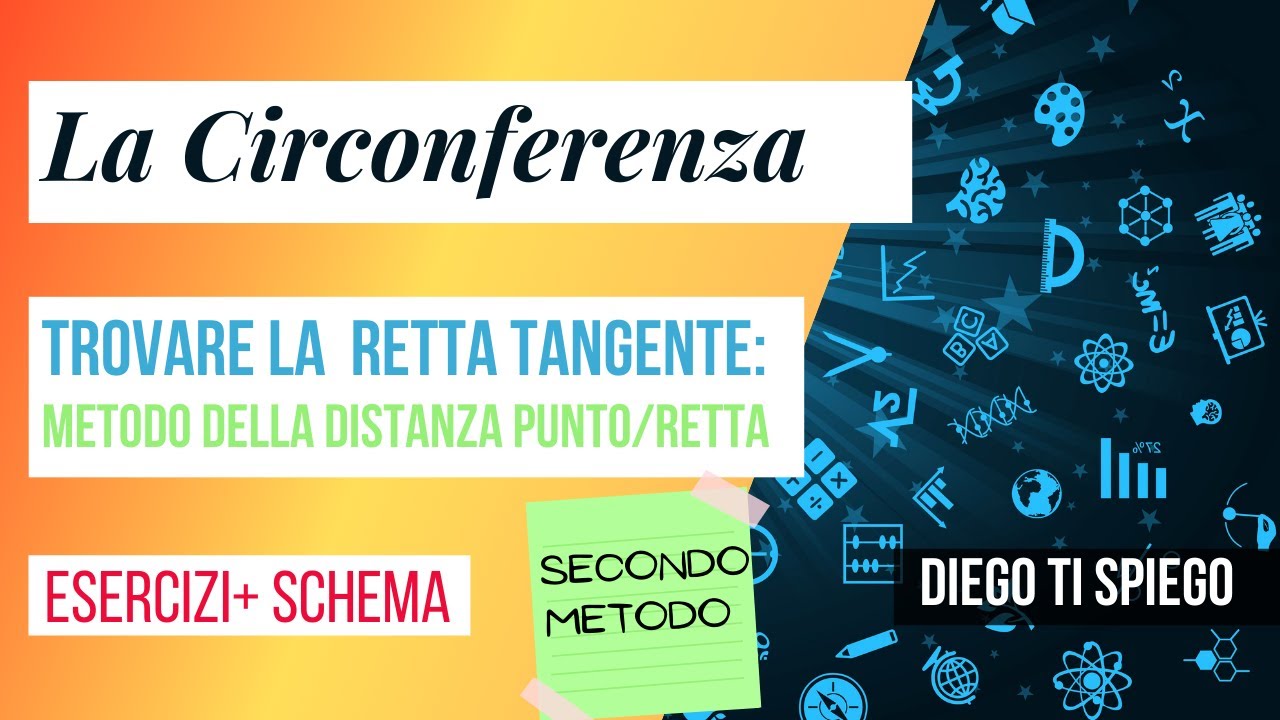 RETTA TANGENTE ALLA CIRCONFERENZA #2: metodo della distanza punto/retta