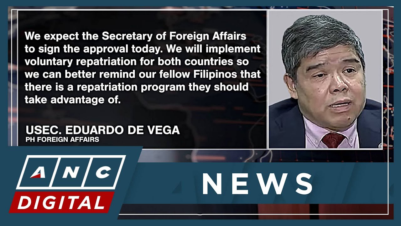 DFA preparing to raise alert level 3 or voluntary repatriation over Israel and Iran | ANC
