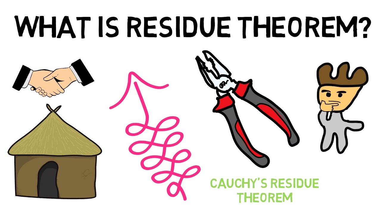 What is Residue Theorem?