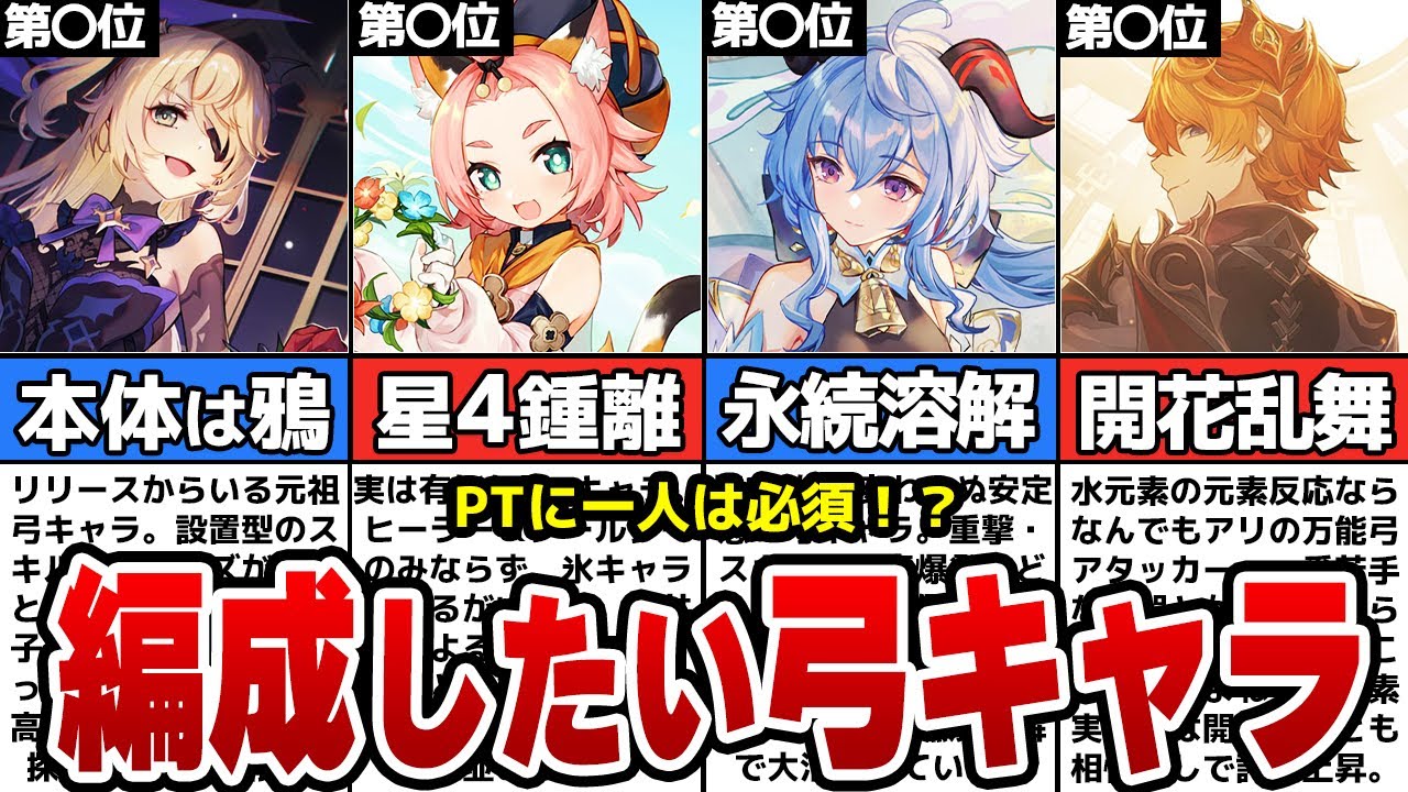 【原神】現環境を裏から支える立役者！弓キャラランキングTOP10【ゆっくり解説】
