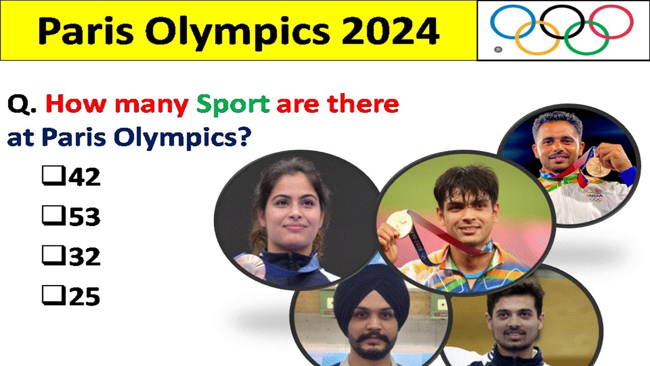 Paris Olympics 2024 GK | Paris Olympics important Questions | Sports GK | Sports Current Affairs