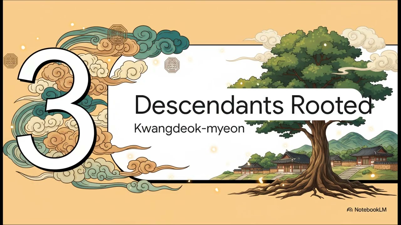 North Korea, Kwangdeok-myeon Reminiscences14-1: The Story of the Haeju Choi Clan