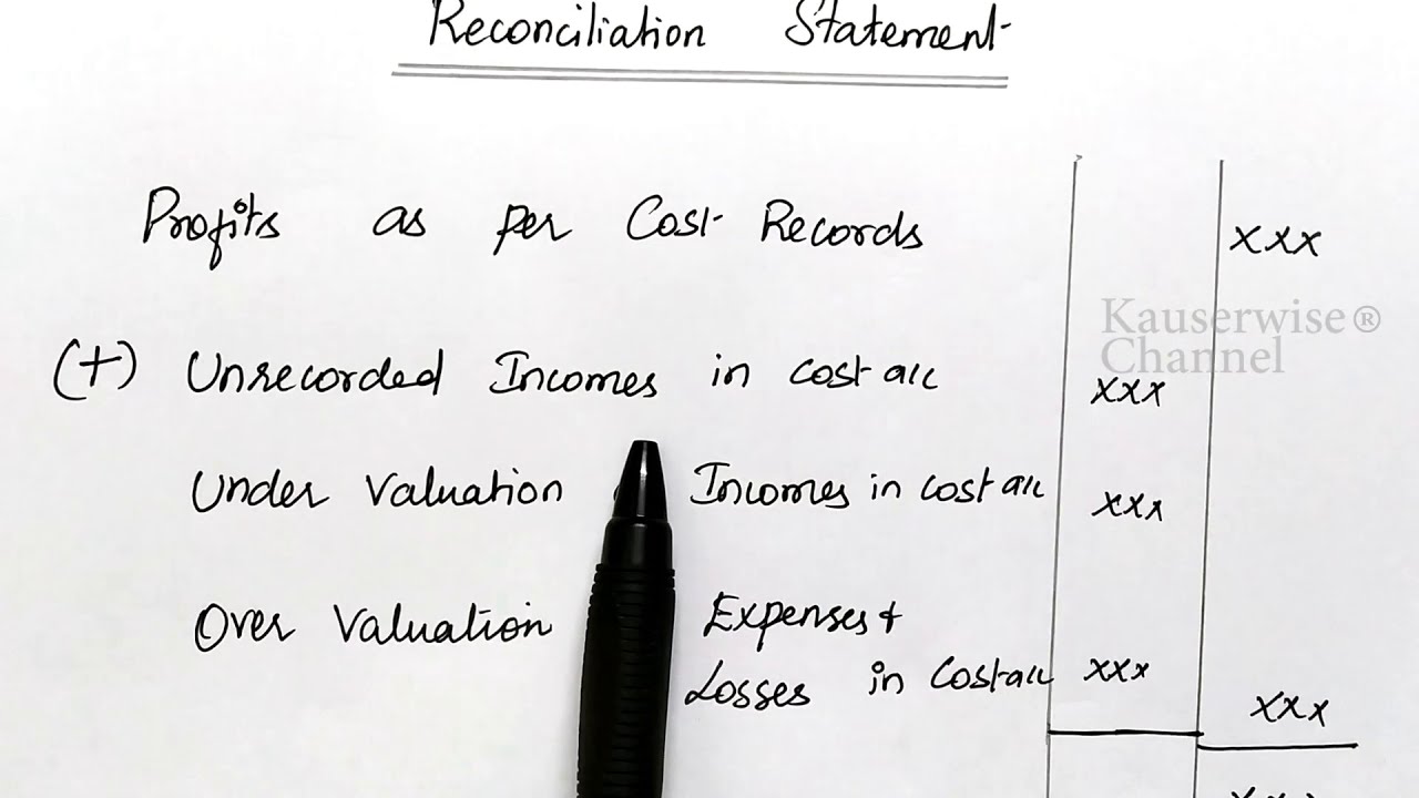#1 Reconciliation of Cost and Financial Accounts Statement | Problem with Solution | by kauserwise®
