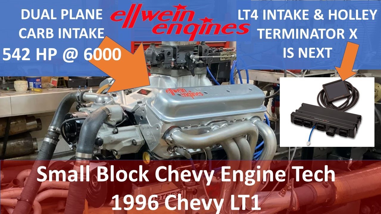 Mike Noonan's LT1 383 with carb and dual plane manifold (dyno results)