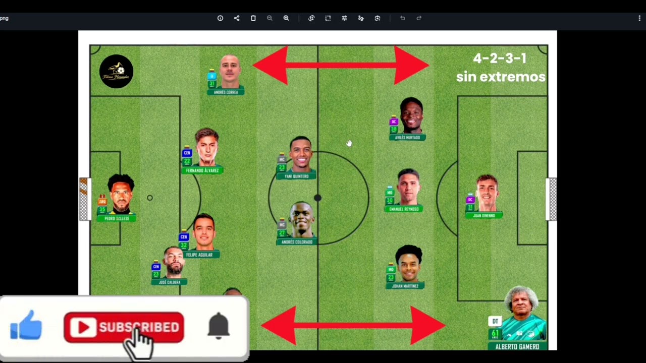 Previa del partido del Deportivo Cali frente a Jaguares en como visitante y análisis del equipo