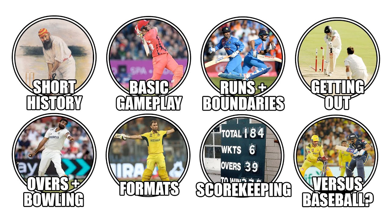 CRICKET Explained For AMERICANS in 10 Minutes