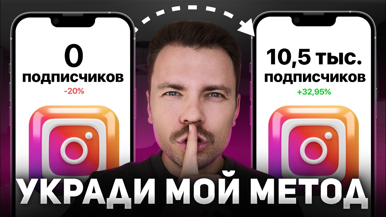 Как набрать подписчиков в Инстаграме | готовая схема 2026 (с нуля)