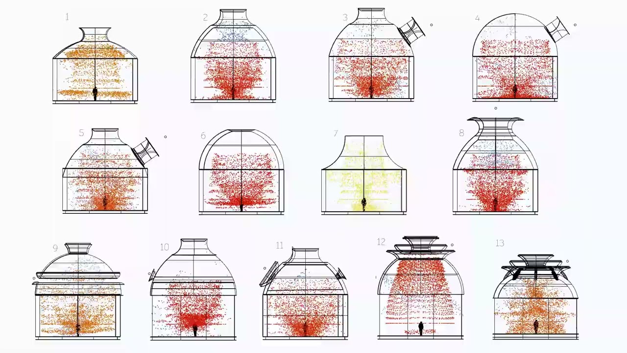 Acoustic Study - Sound Simulation Using Rhino & Grasshopper