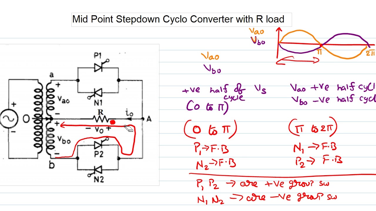Stepdown Cyclo Converter with R load