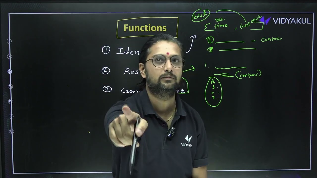 Std 11 English Grammar Functions Most IMP | Dhoran 11 English Grammar Function | Ketan Dada