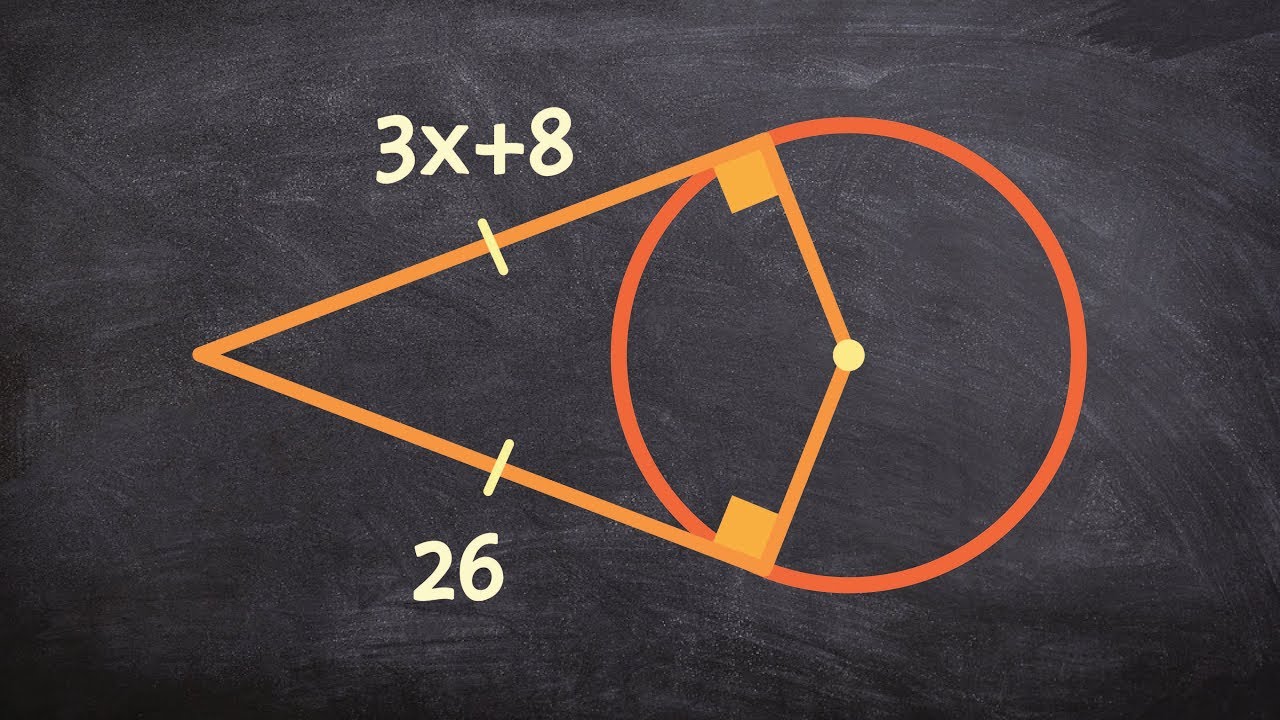 Given two tangent lines determine the measure of x