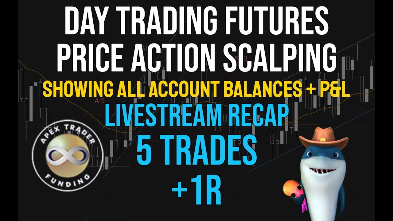 Another action-packed trading livestream! Day Trading Recap 12/27
