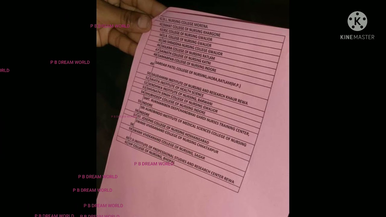 Bsc Nursing 4th Year Result 2021#mpmsu result 2021. bsc nursing result.
