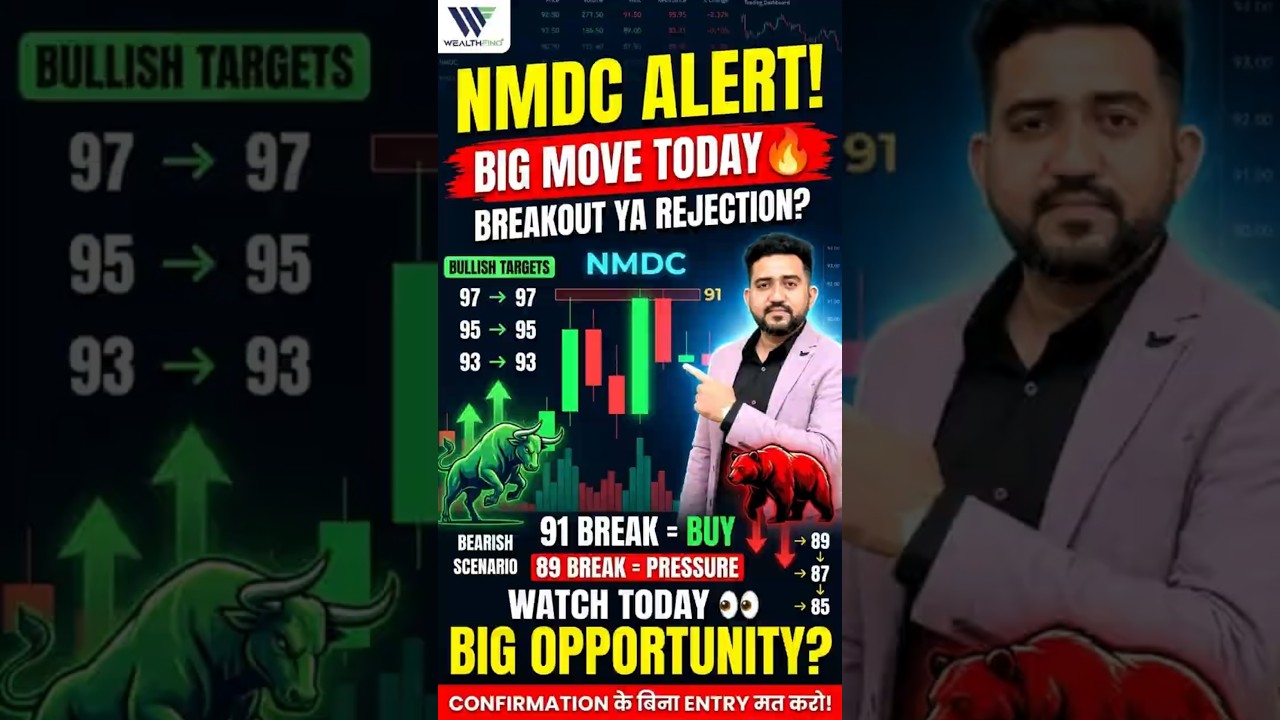 NMDC ALERT: BREAKOUT YA REJECTION? #nmdcsharenews #nmdctarget #nmdc