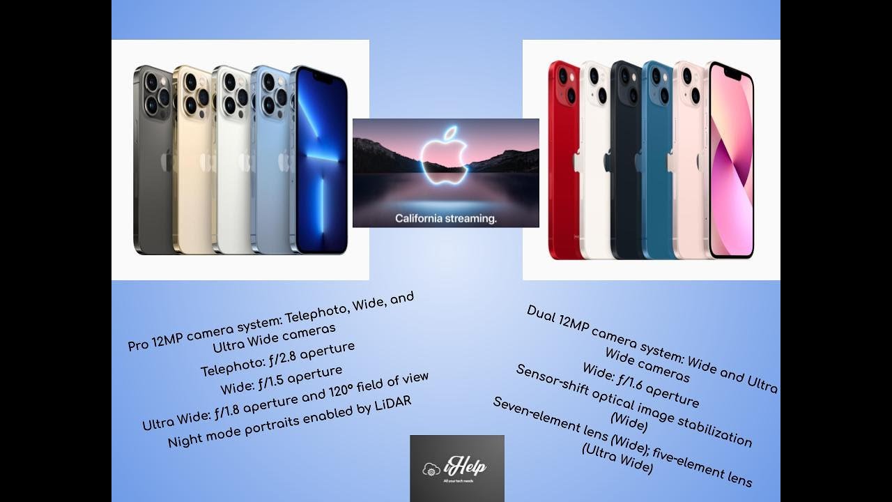 iPhone 13 buyers guide!! -iHelp