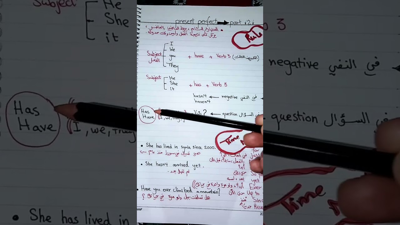 #presentperfect rule and time markers 