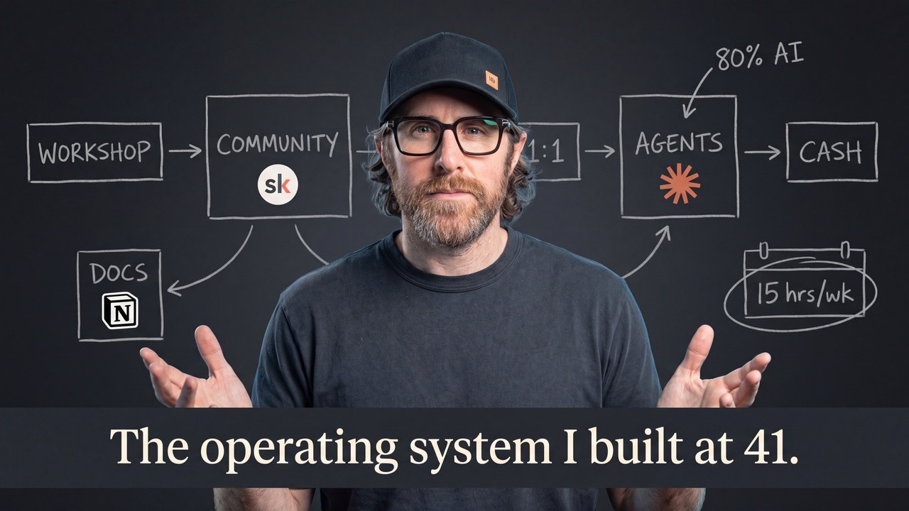 How to build a $1M solo Coaching Business (with AI)