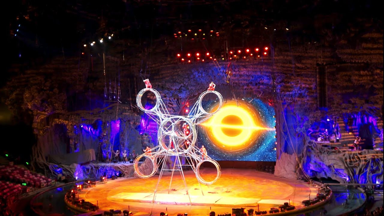 China Guangzhou- Chimelong International Circus