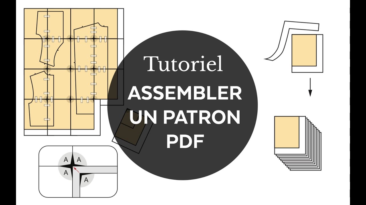 Comment assembler un patron PDF (Patrons Jalie)