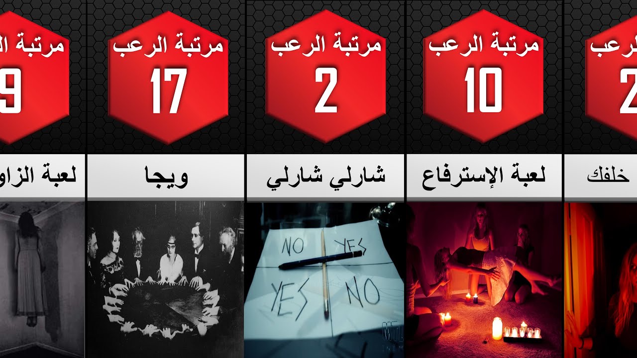 أخطر الألعاب الشيطانية المرعبة لإستحضار الجن لا تجربها أبدا و إلا ستطاردك الأرواح