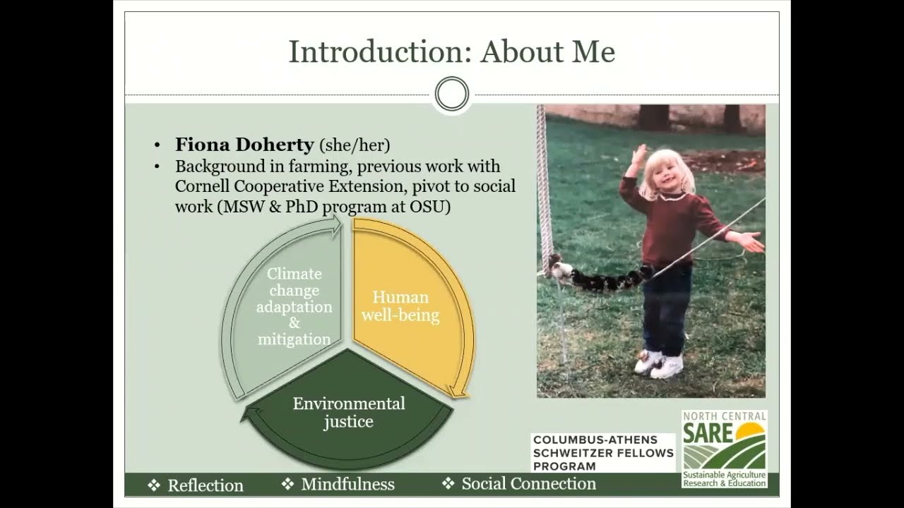 Social Sustainability of Beginning Farmers with Fiona Doherty