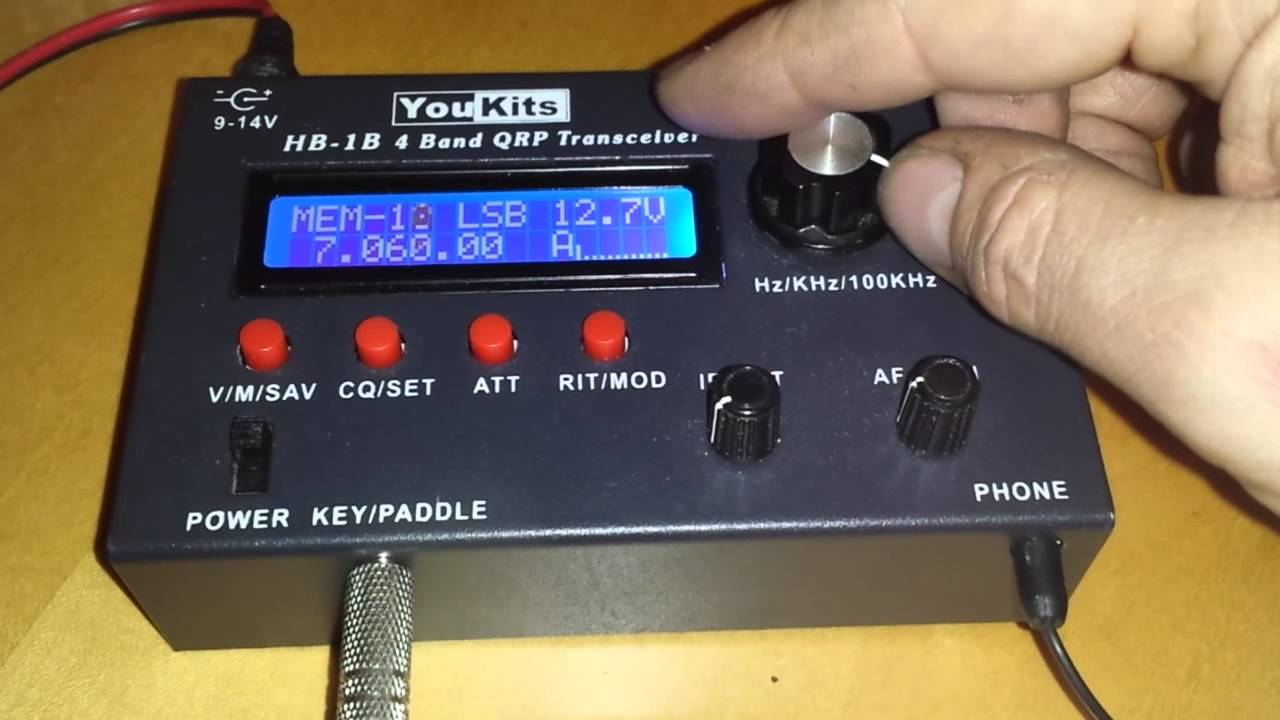 Youkits HB1B test