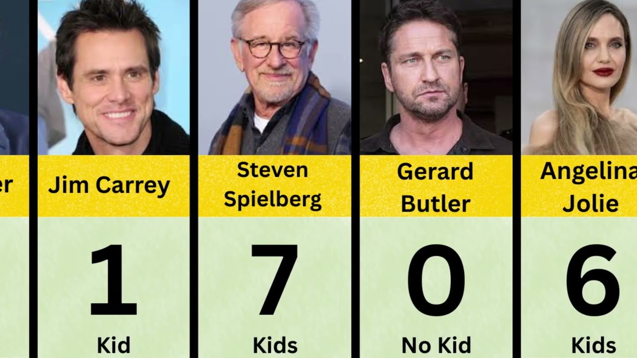 How Many Kids Do Celebrities Have? (Data Breakdown)
