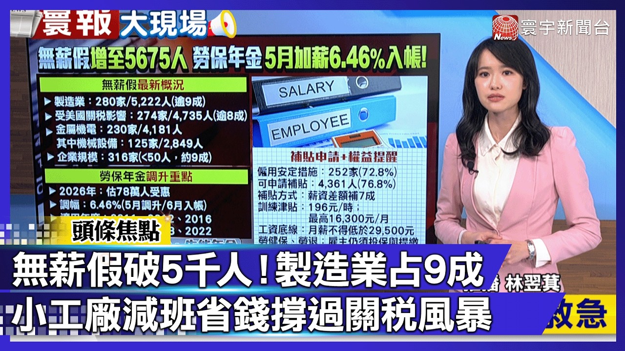 美關稅卡單延燒 逾5千人無薪假 訂單轉換期卡關 小廠減班保現金｜#寰宇新聞